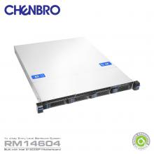 RM14604